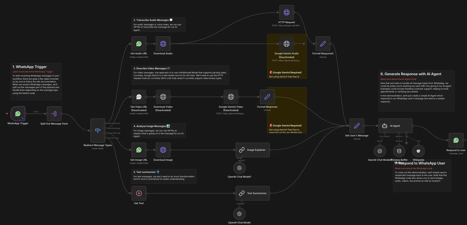 Cantonese voice AI assistant